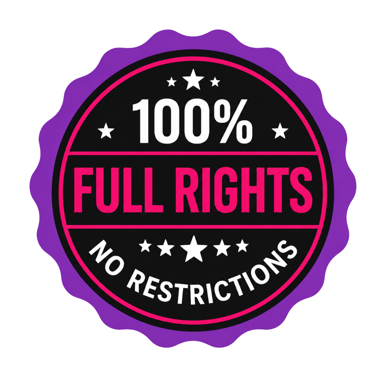Unrestricted PLR license for Success Posts 365